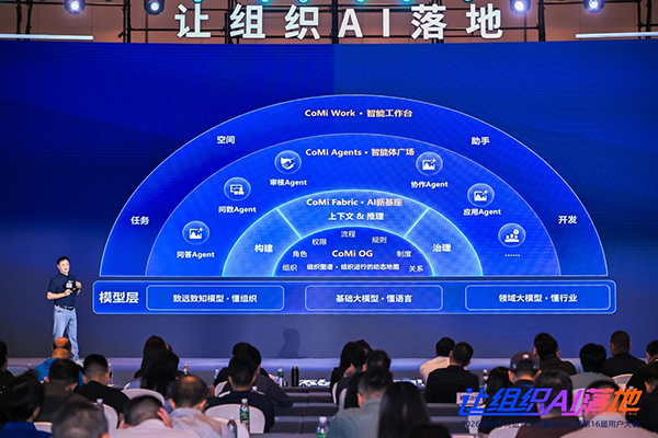 组织AI，用户大会